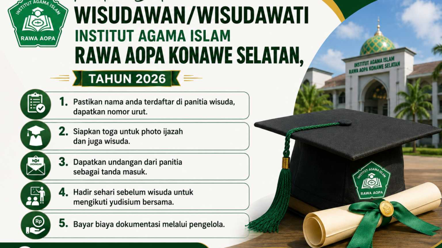 Wisuda (ISW)